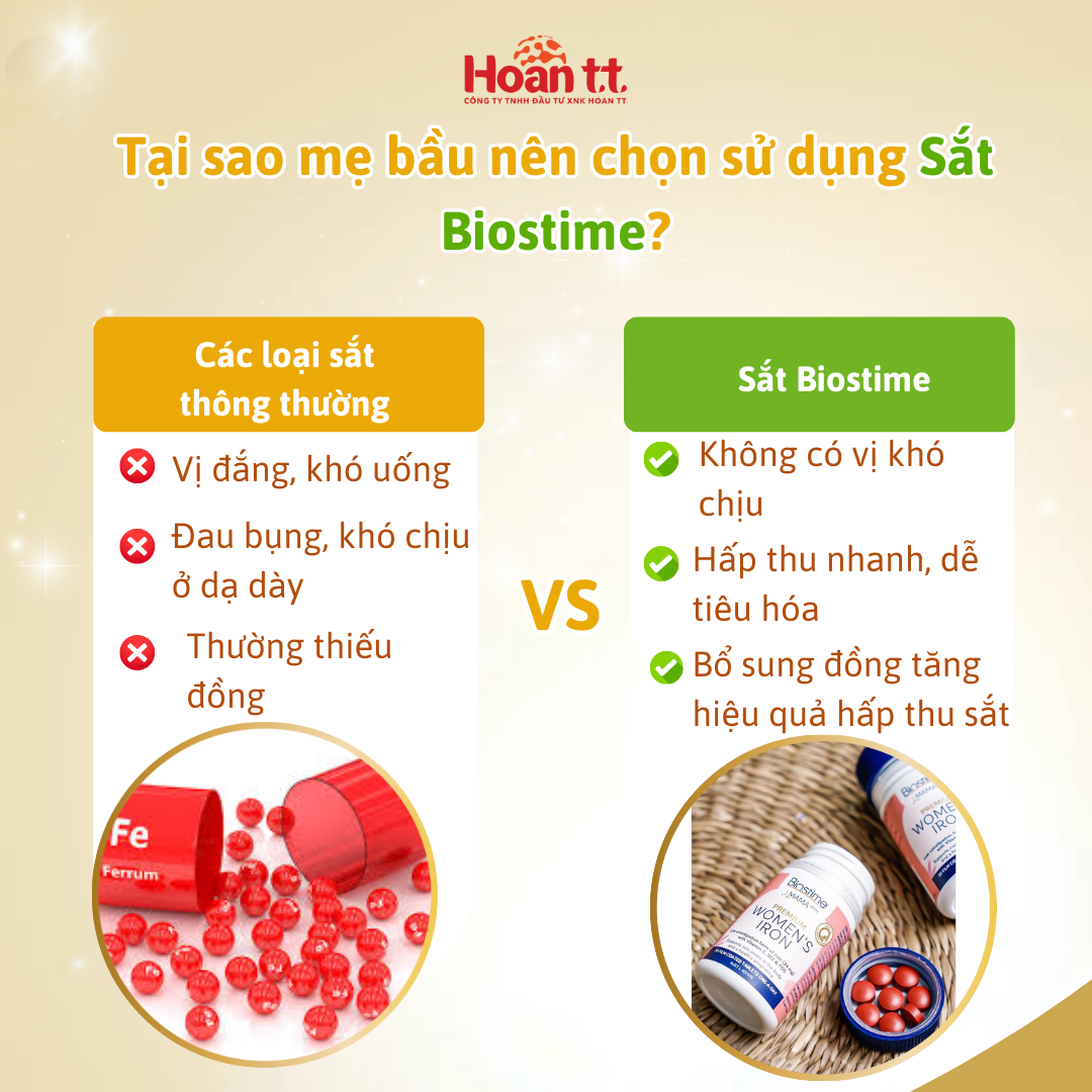 Mô tả Sắt Cho Bà Bầu Hỗ Trợ Sức Khỏe Biostime - Viên Uống Bổ Sung Sắt Hữu Cơ - Sắt Cho Người Thiếu Máu - 1