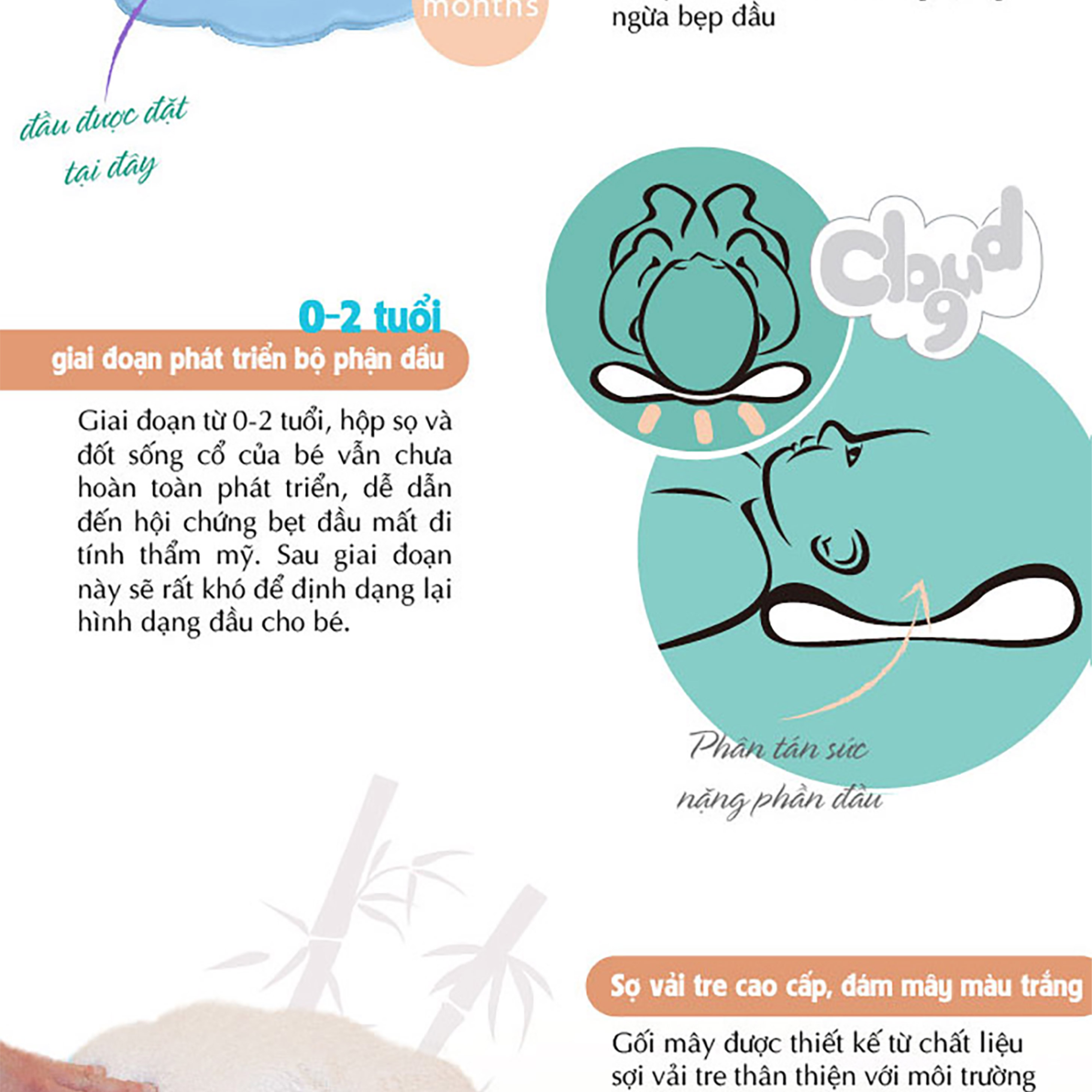 Mô tả Babyworks Gối chống bẹt đầu cho bé chất liệu cao su non mềm mại và đàn hồi - 3