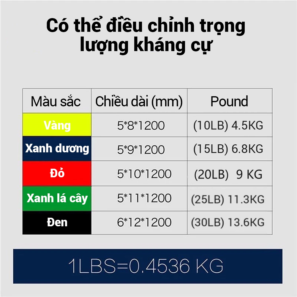 Mô tả OneTwoFit 11 Cái /bộ Dây Kháng Lực Cơ Thể Tập Thể Dục Dây Chống Tập Yoga PilatesThể Dục Thiết Bị - 2