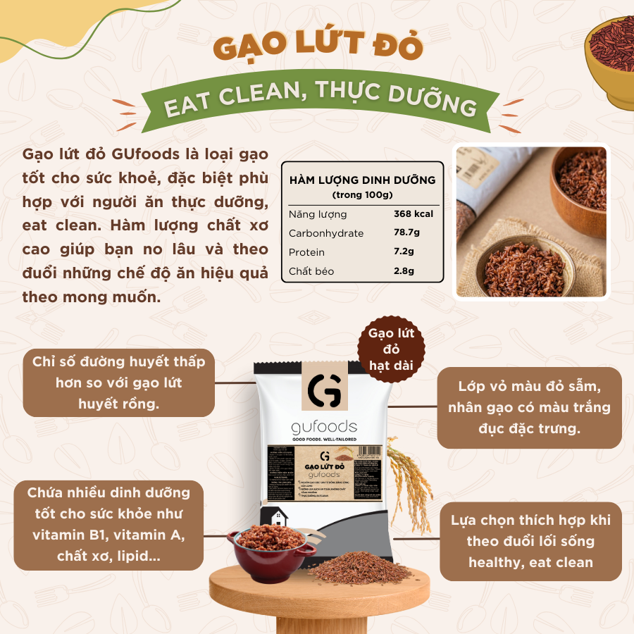 Mô tả Combo 3 túi Gạo sạch GUfoods (Mỗi túi 1kg) - Đài thơm / Japonica hữu cơ - Dẻo mềm, Thơm nhẹ, Ngon cơm - 6