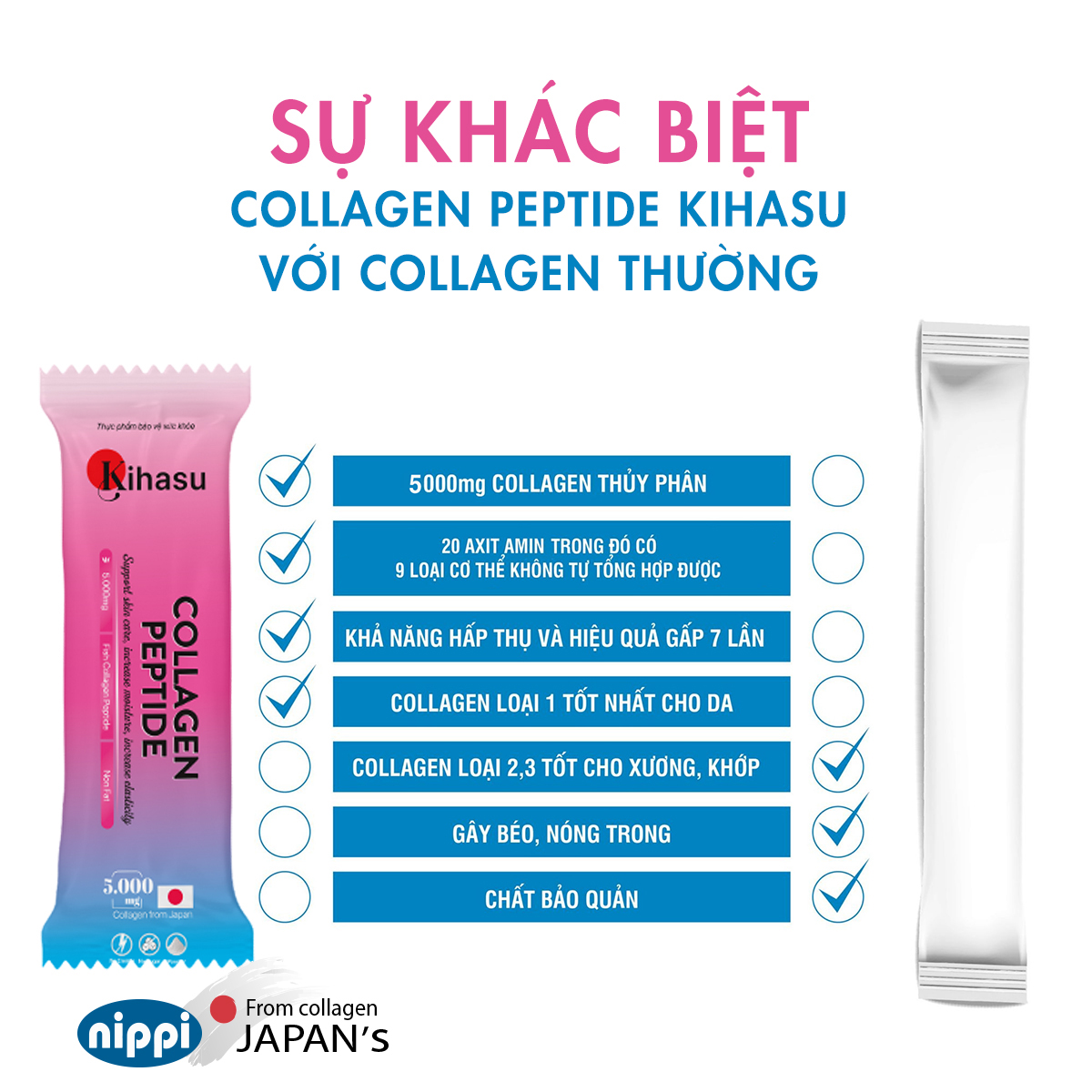 Mô tả Combo bột Kihasu collagen peptide: giúp sáng da, trắng da bạn, mờ nám sạm đốm nâu trên da - 4
