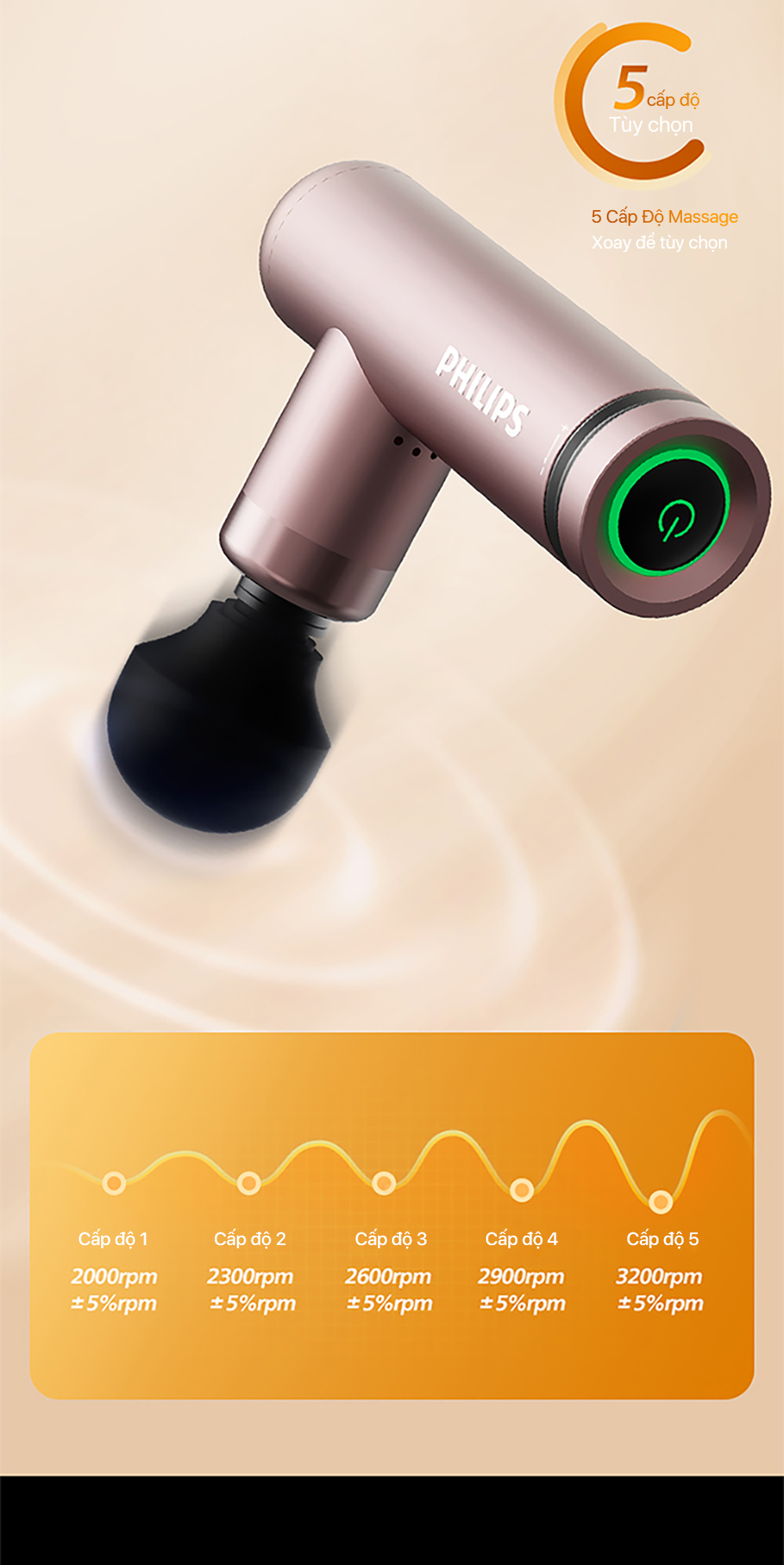 Máy Massage Cầm Tay Mini PHILIPS 7308 - Hộp sản phẩm