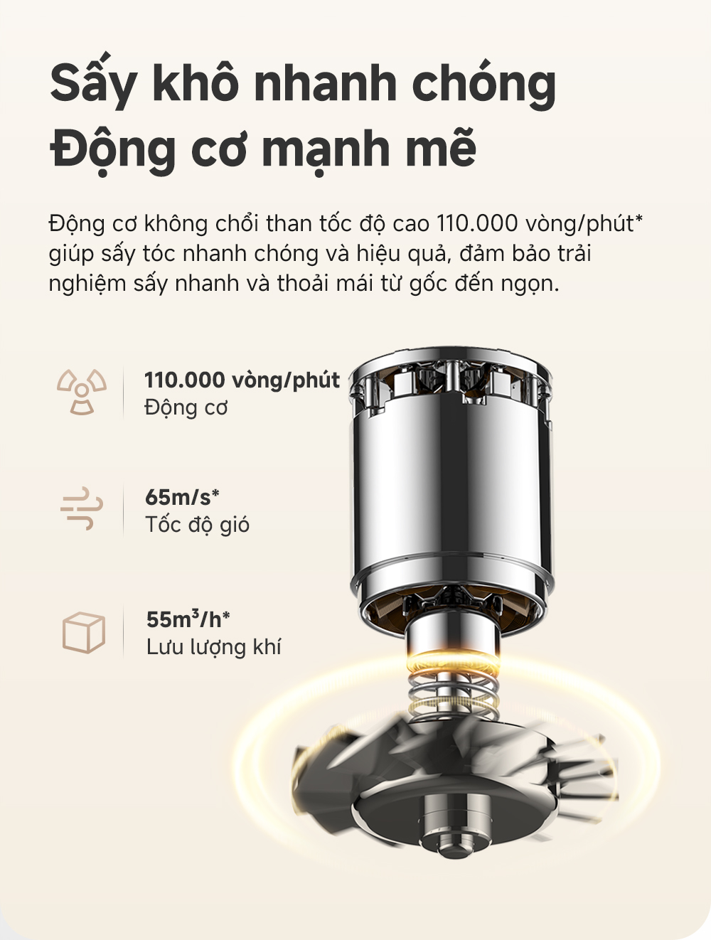 Mô tả Máy sấy tóc tốc độ cao Mova Turbo - Hàng chính hãng - Bảo hành 12 tháng - 3