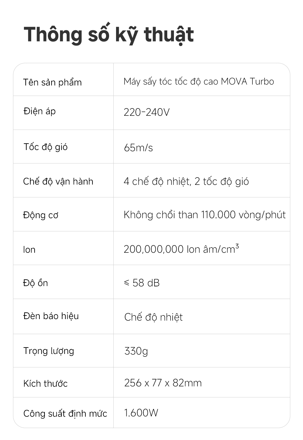 Mô tả Máy sấy tóc tốc độ cao Mova Turbo - Hàng chính hãng - Bảo hành 12 tháng - 12