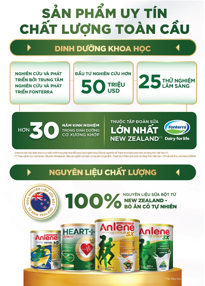 Mô tả Thực phẩm bổ sung Anlene Heart Plus với dưỡng chất chăm sóc sức khỏe tim mạch 750g/lon - 2