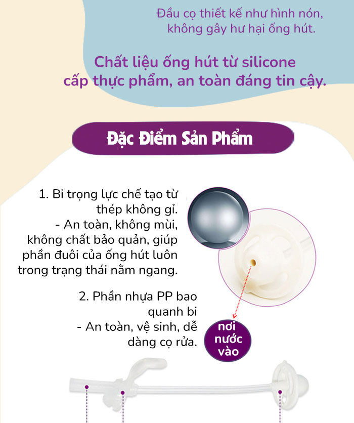 Mô tả b.box Bộ ống hút thay thế và dụng cụ vệ sinh tiện dụng cho bình nước 360 độ - 2