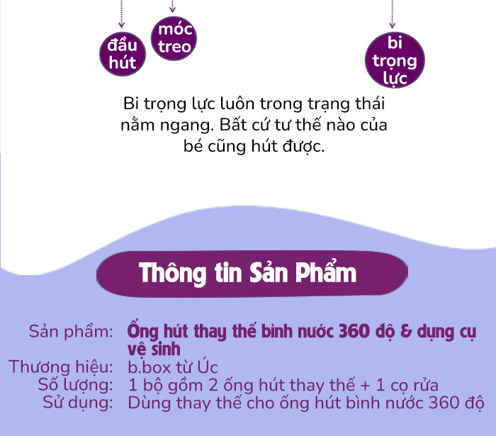 Mô tả b.box Bộ ống hút thay thế và dụng cụ vệ sinh tiện dụng cho bình nước 360 độ - 3