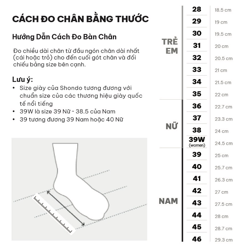 Mô tả Giày sandal nam nữ Shondo bánh mì Platy 5 khoen gài màu HỒNG PL57095 - 4