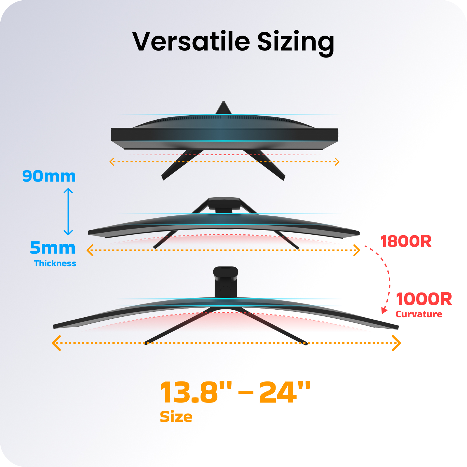 Mô tả Đèn màn hình máy tính Yeelight Pura Monitor Light Bar, điều chỉnh ánh sáng, dùng được màn hình cong - 3
