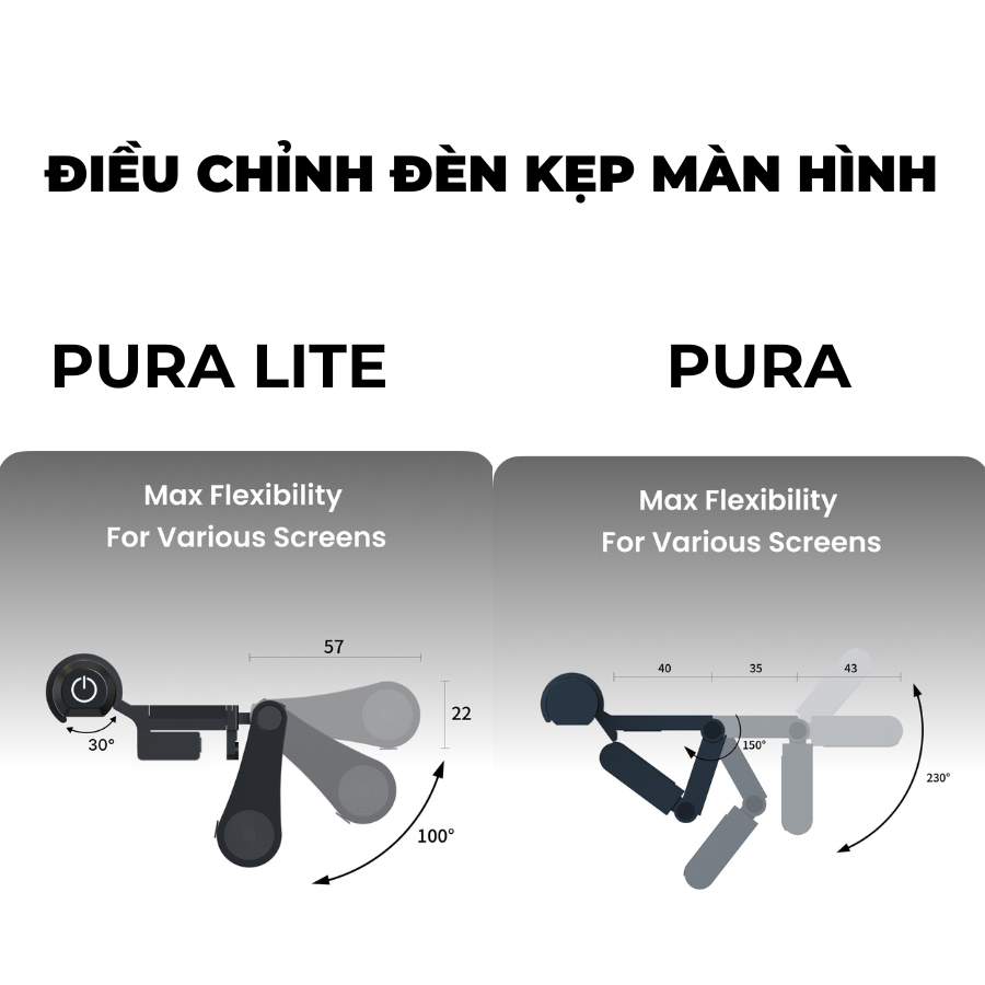 Mô tả Đèn màn hình máy tính Yeelight Pura Monitor Light Bar, điều chỉnh ánh sáng, dùng được màn hình cong - 6