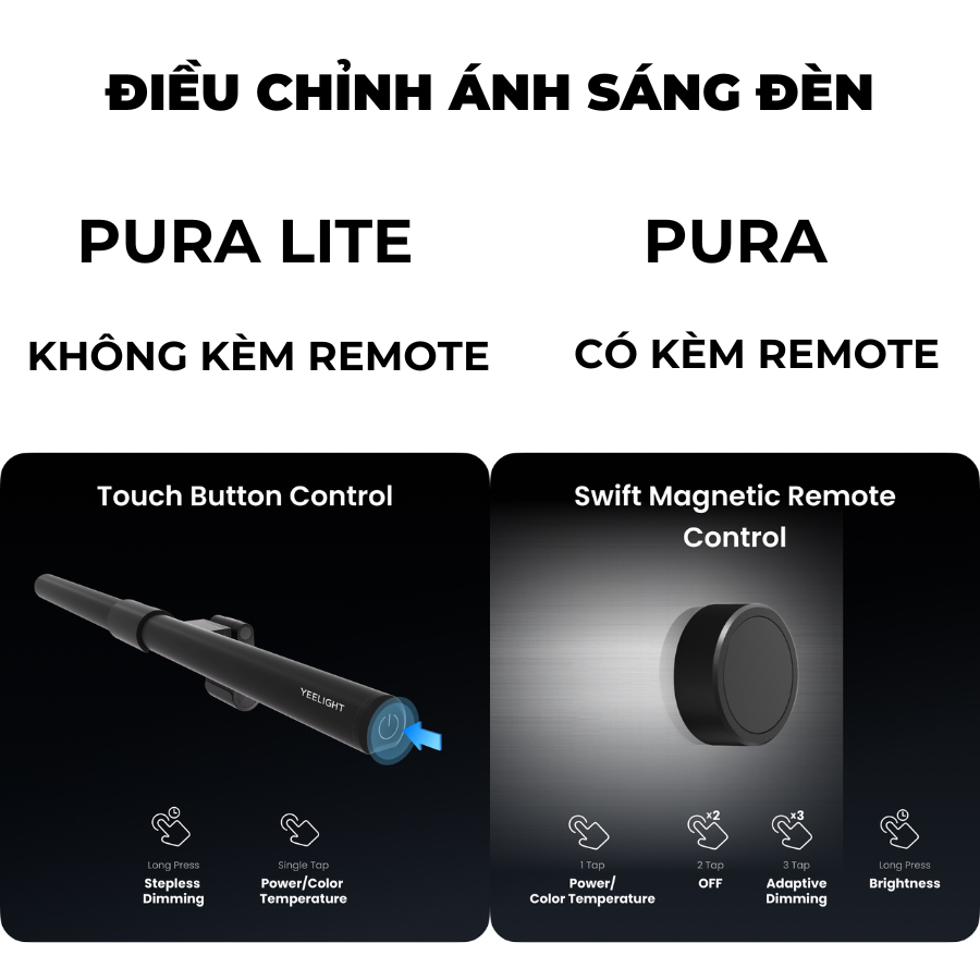 Mô tả Đèn màn hình máy tính Yeelight Pura Monitor Light Bar, điều chỉnh ánh sáng, dùng được màn hình cong - 7