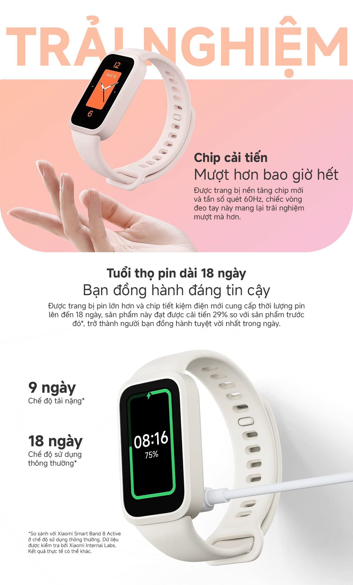 Xiaomi Miband 9 Active Pin