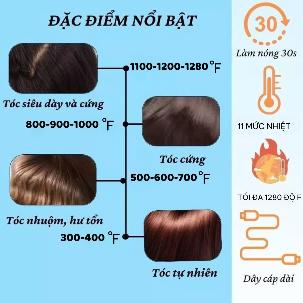 Mô tả Máy duỗi và uốn tóc ENZO 3210 Thương Hiệu italia,công nghệ ion âm,thiết kế đa năng duỗi, là, ép,uốn cụp đuôi BH 5 NĂM - 4