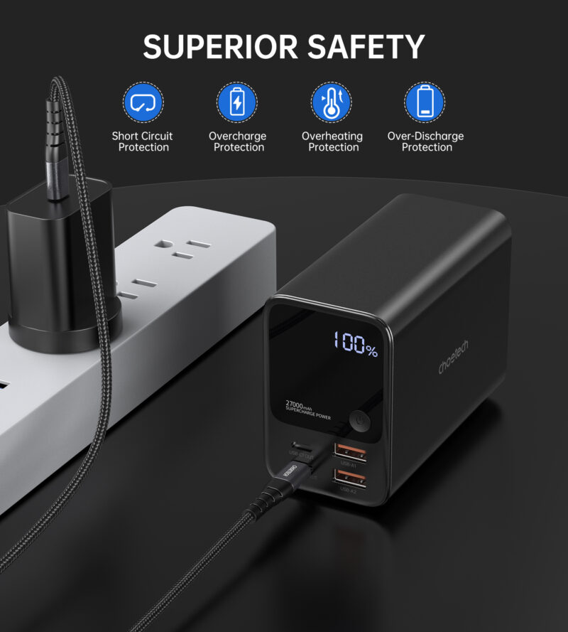 Pin dự phòng sạc nhanh công suất cao 222.5W Choetech B635 dung