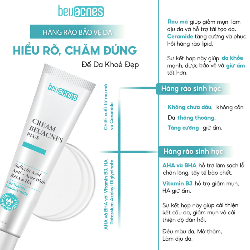 Mô tả Kem giảm mụn nhanh 24h BEUACNES PLUS mụn trứng cá, chiết xuất rau má, hỗ trợ mờ thâm mụn 15g - 2