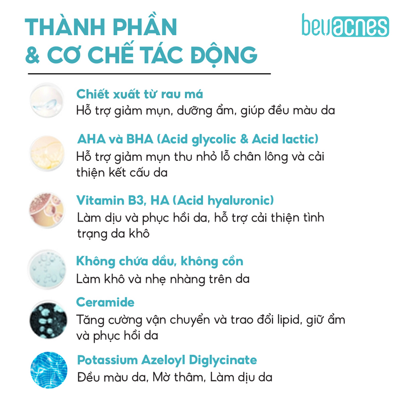 Mô tả Kem giảm mụn nhanh 24h BEUACNES PLUS mụn trứng cá, chiết xuất rau má, hỗ trợ mờ thâm mụn 15g - 3