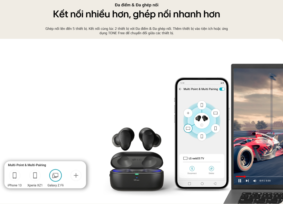 Mô tả Tai Nghe Bluetooth LG TONE Free T90S - Công nghệ Dolby Atmos | ANC | UVnano | Dual Connection - 9