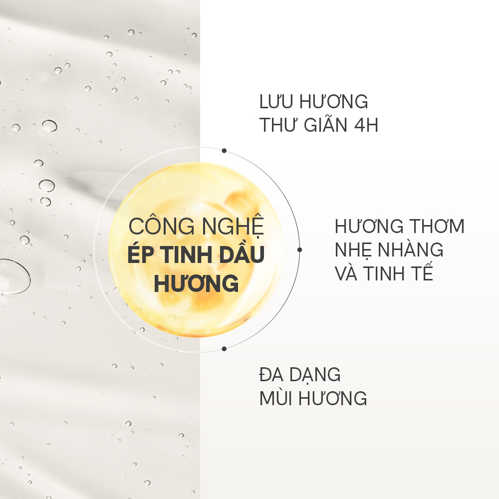 Mô tả Sữa Tắm Trắng Da Hương Nước Hoa Thư Giãn De Memoria Scented Brightening B​ody Cleanser 300ml - 4