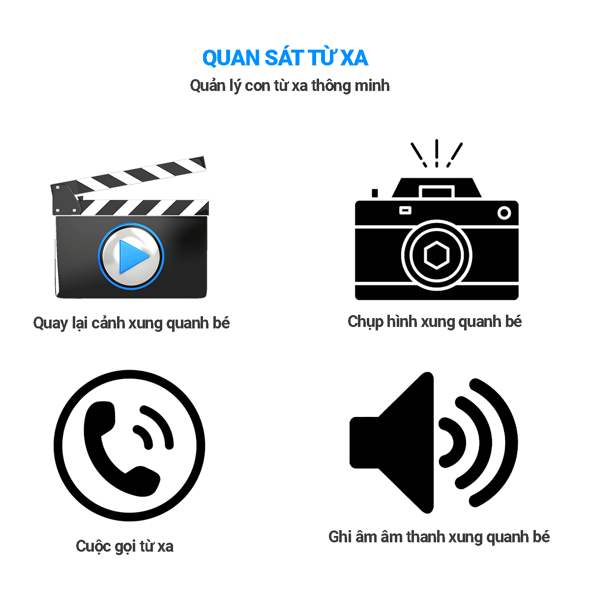 Vùng an toàn và lộ trình Kidcare S6