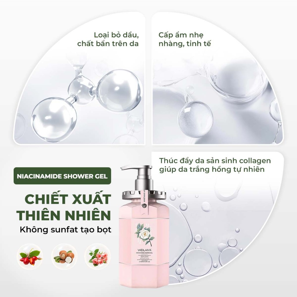 Mô tả Sữa tắm trắng da hương hoa trà Weilaiya Niacinamide Shower Gel thơm lâu, dưỡng da toàn thân 450ml - 1