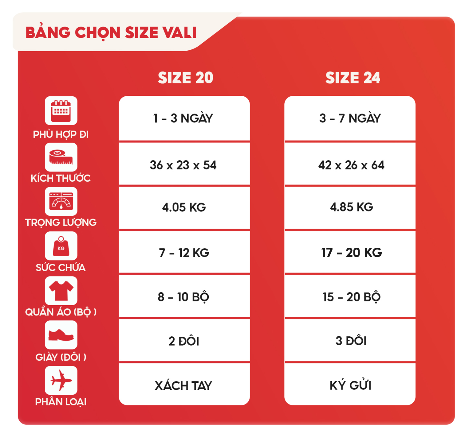 Mô tả Vali SUNNY MONTER - Vali nhựa PC + ABS  khung nhôm, khay đựng cốc, ngăn đựng laptop tiện lợi 20/24 - 3