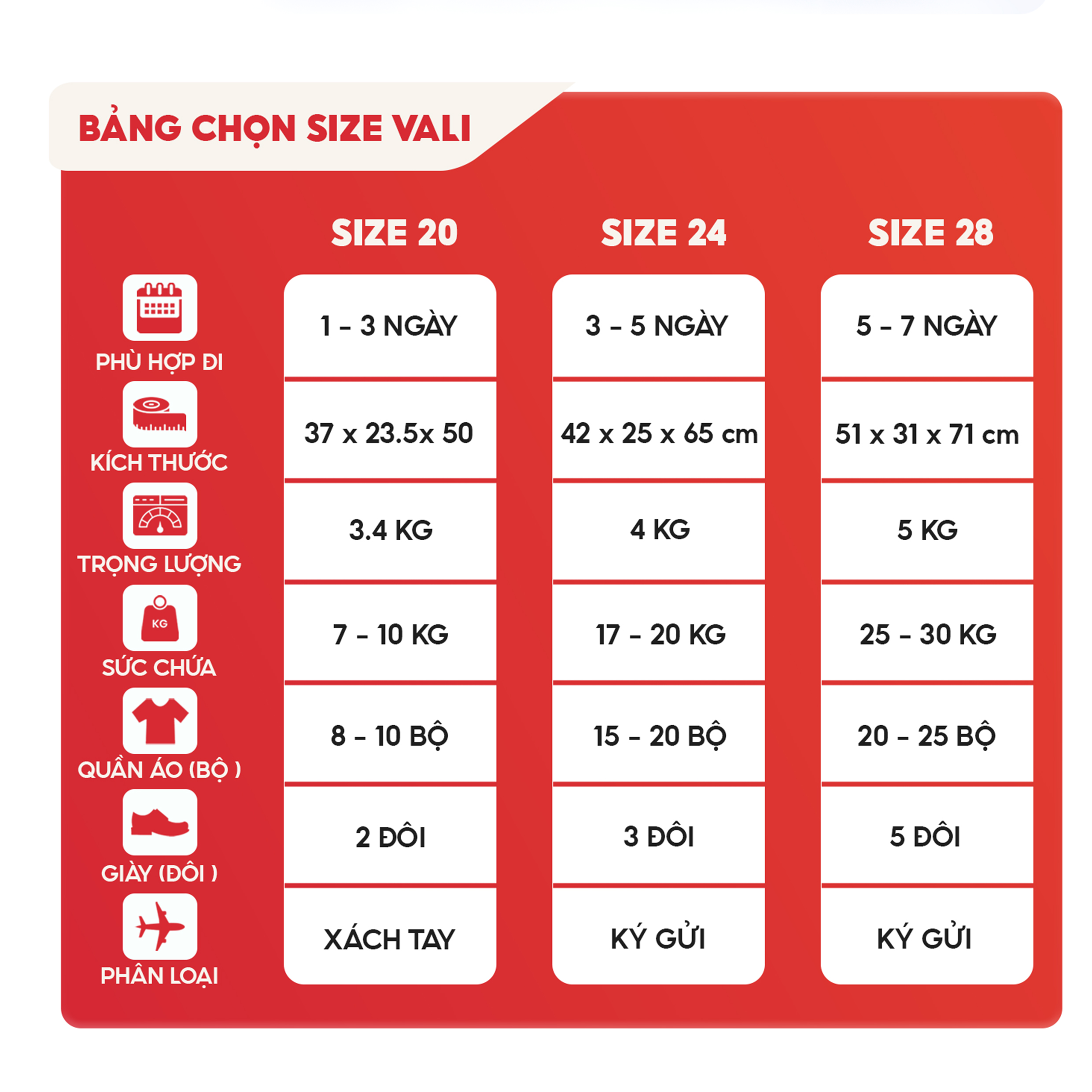 Mô tả Vali du lịch SUNNY LUMI LM01/RAYMOND CAO CẤP- Vali nhựa PC + ABS khung nhôm xách tay, kí gửi 20/24/28 inch - 3