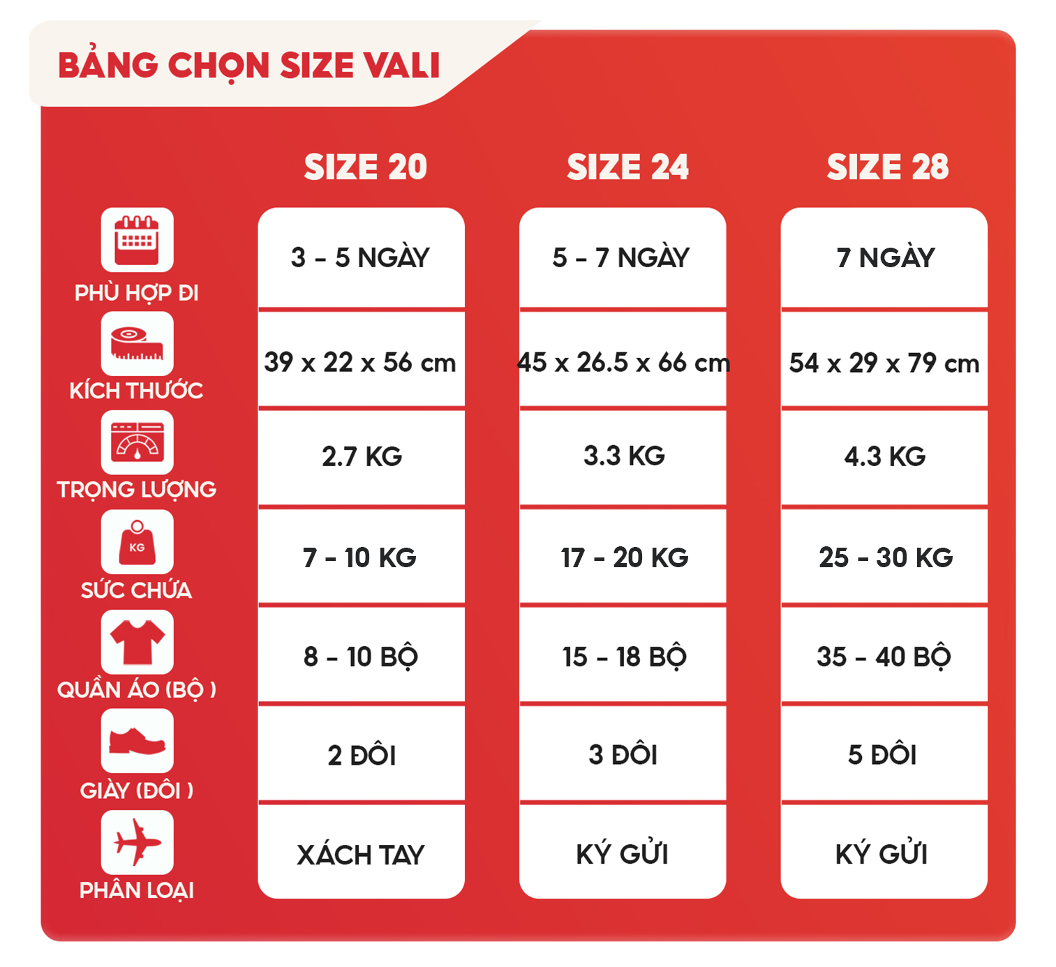 Mô tả Vali kéo SUNNY PP07 - Nhựa PP chống vỡ tuyệt đối xách tay, kí gửi (size 20/24/28 inch) - 3