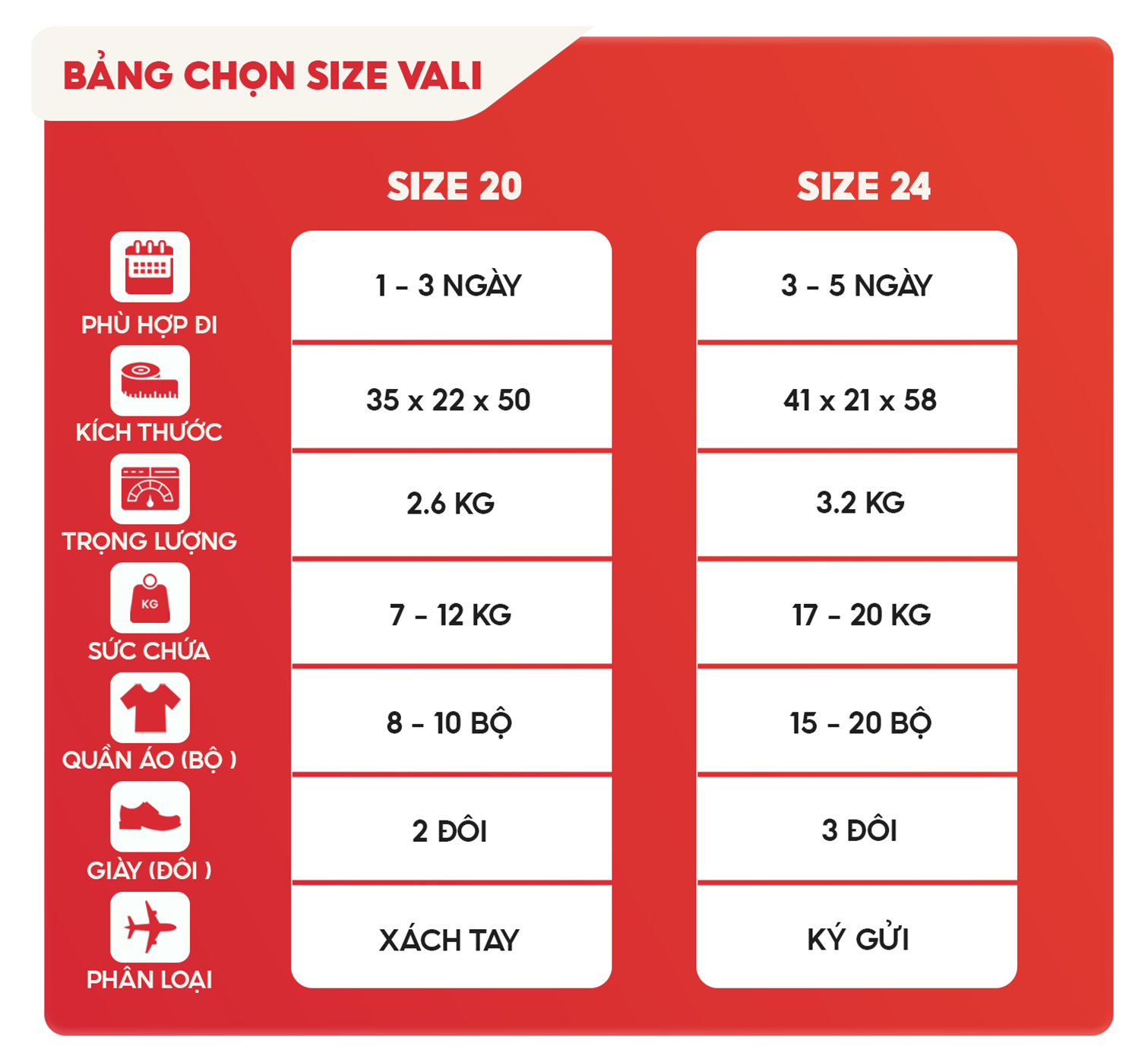 Mô tả Vali kéo du lịch thời trang SUNNY SV07/LATO nhựa PC + ABS (2 size 5 màu) - 3