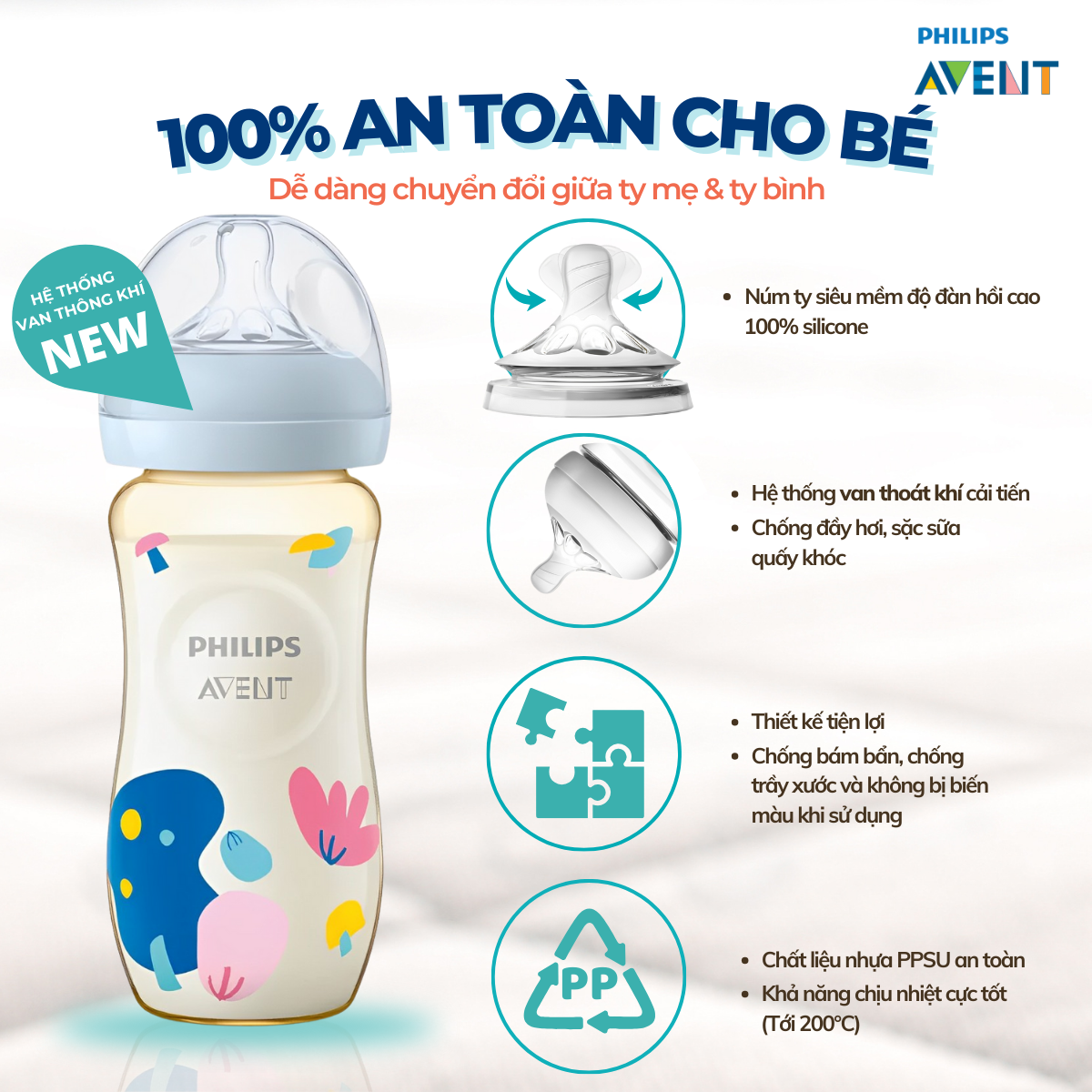 Mô tả Bình Sữa Philips Avent Cho Bé Sơ Sinh, Bình Sữa Mô Phỏng Tự Nhiên PPSU Chống Đầy Hơi Sặc Sữa - 2