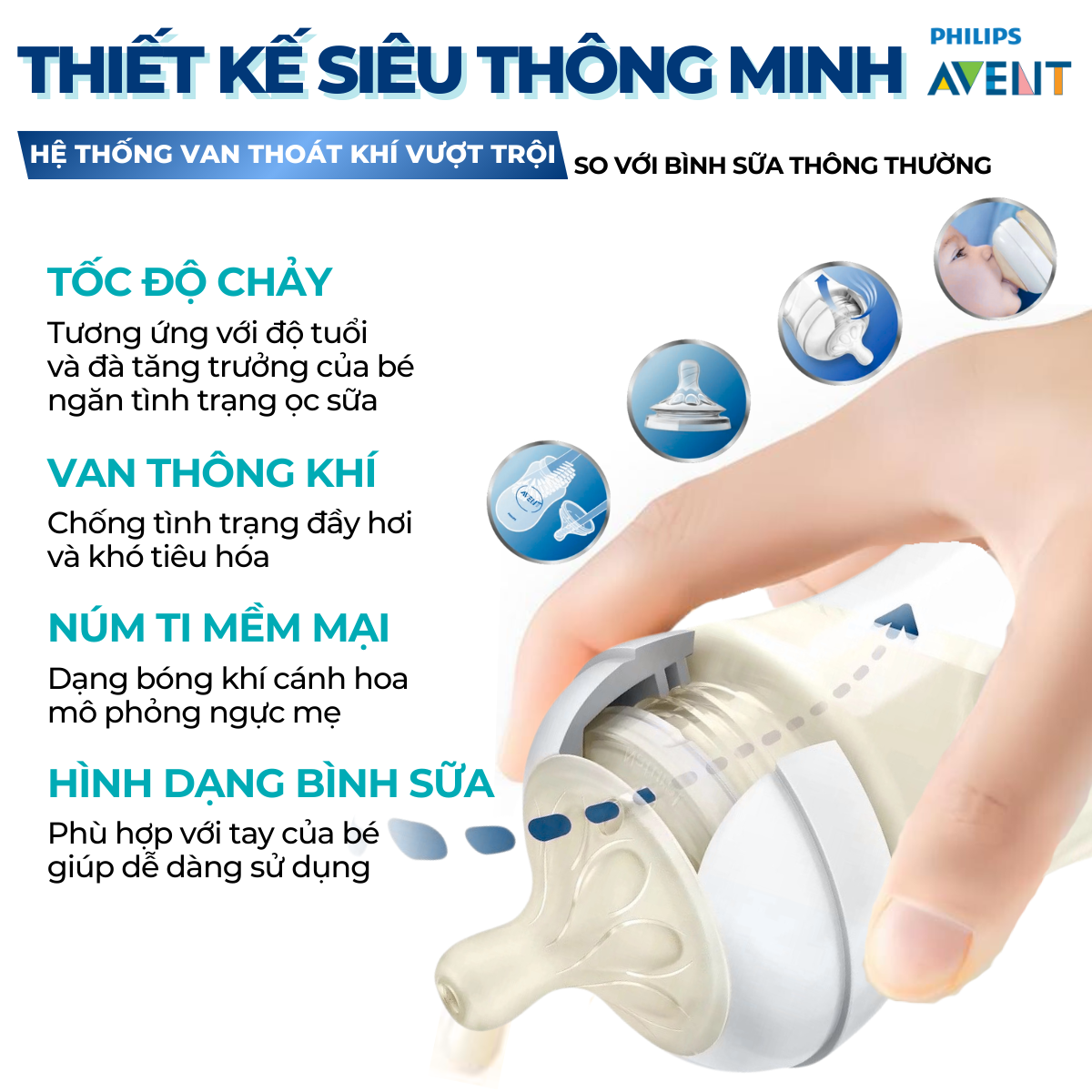 Mô tả Bình Sữa Philips Avent Cho Bé Sơ Sinh, Bình Sữa Mô Phỏng Tự Nhiên PPSU Chống Đầy Hơi Sặc Sữa - 3