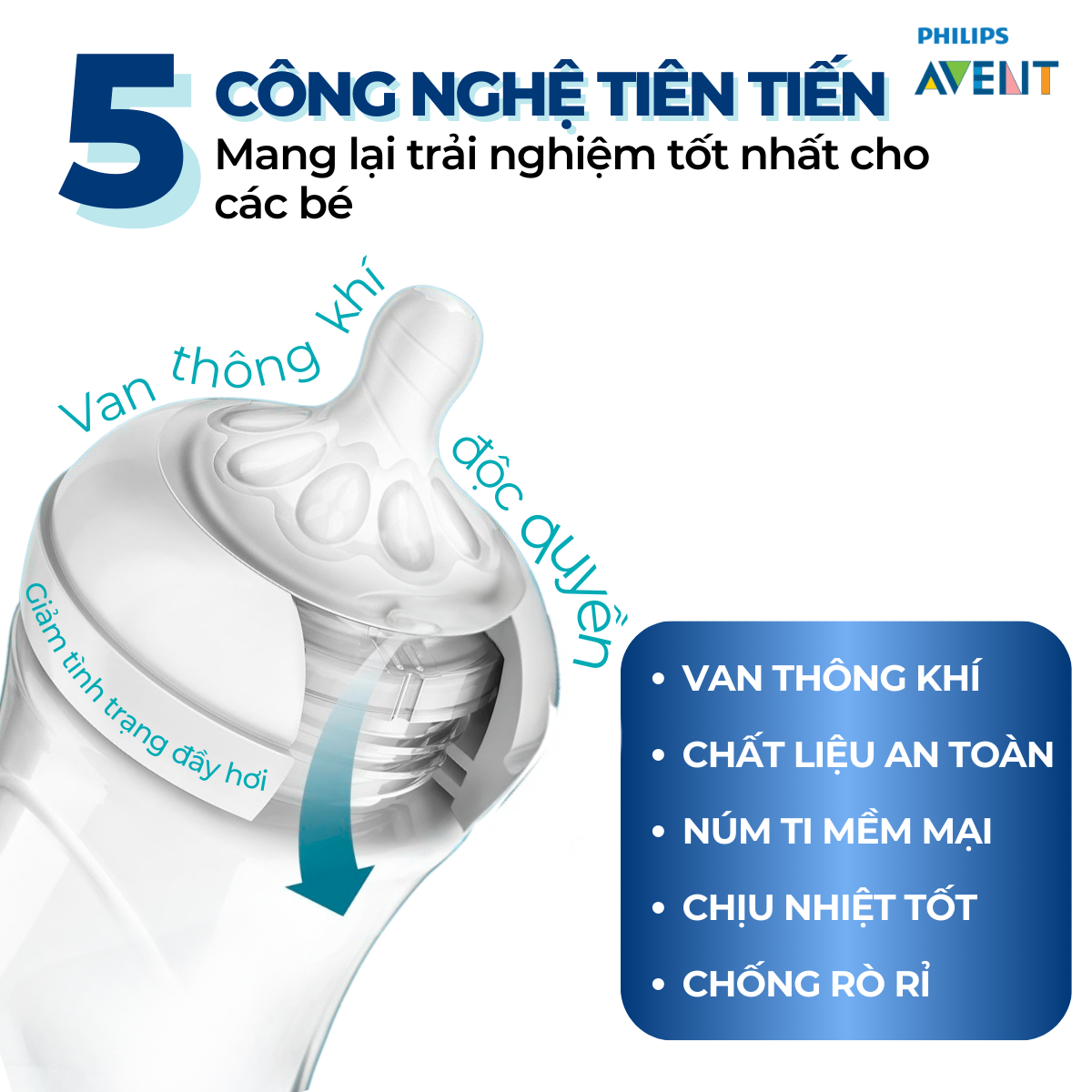 Mô tả Bình Sữa Philips Avent Cho Bé Sơ Sinh, Bình Sữa Mô Phỏng Tự Nhiên PPSU Chống Đầy Hơi Sặc Sữa - 4