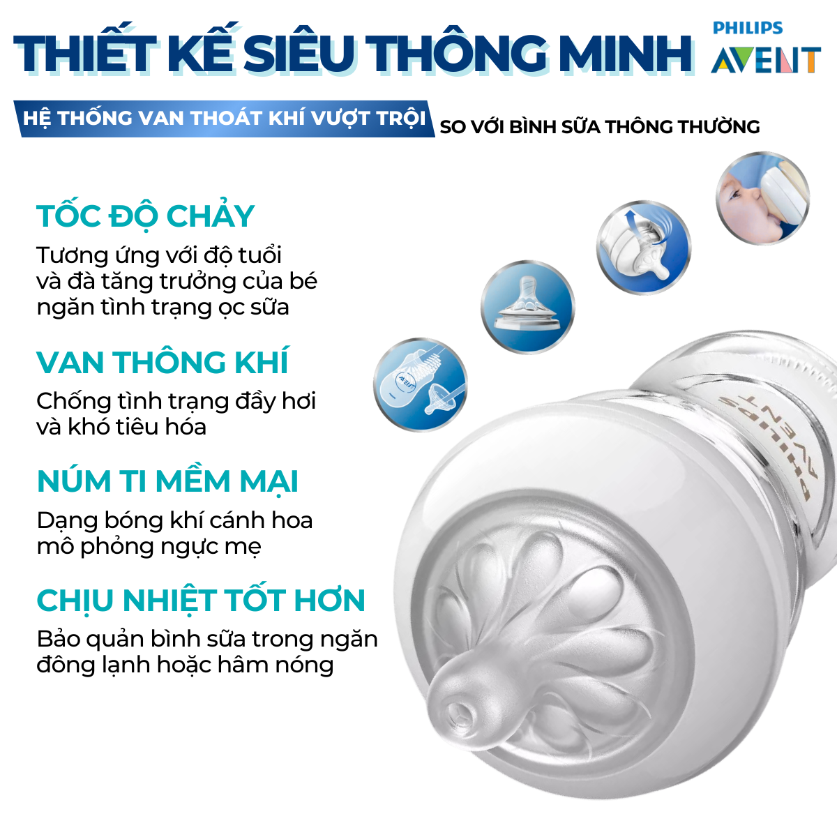Mô tả Bình Sữa Philips Avent Natural Thủy Tinh Mô Phỏng Tự Nhiên Cao Cấp Cho Bé, Chống Đầy Hơi Sặc Sữa 240ml - 3