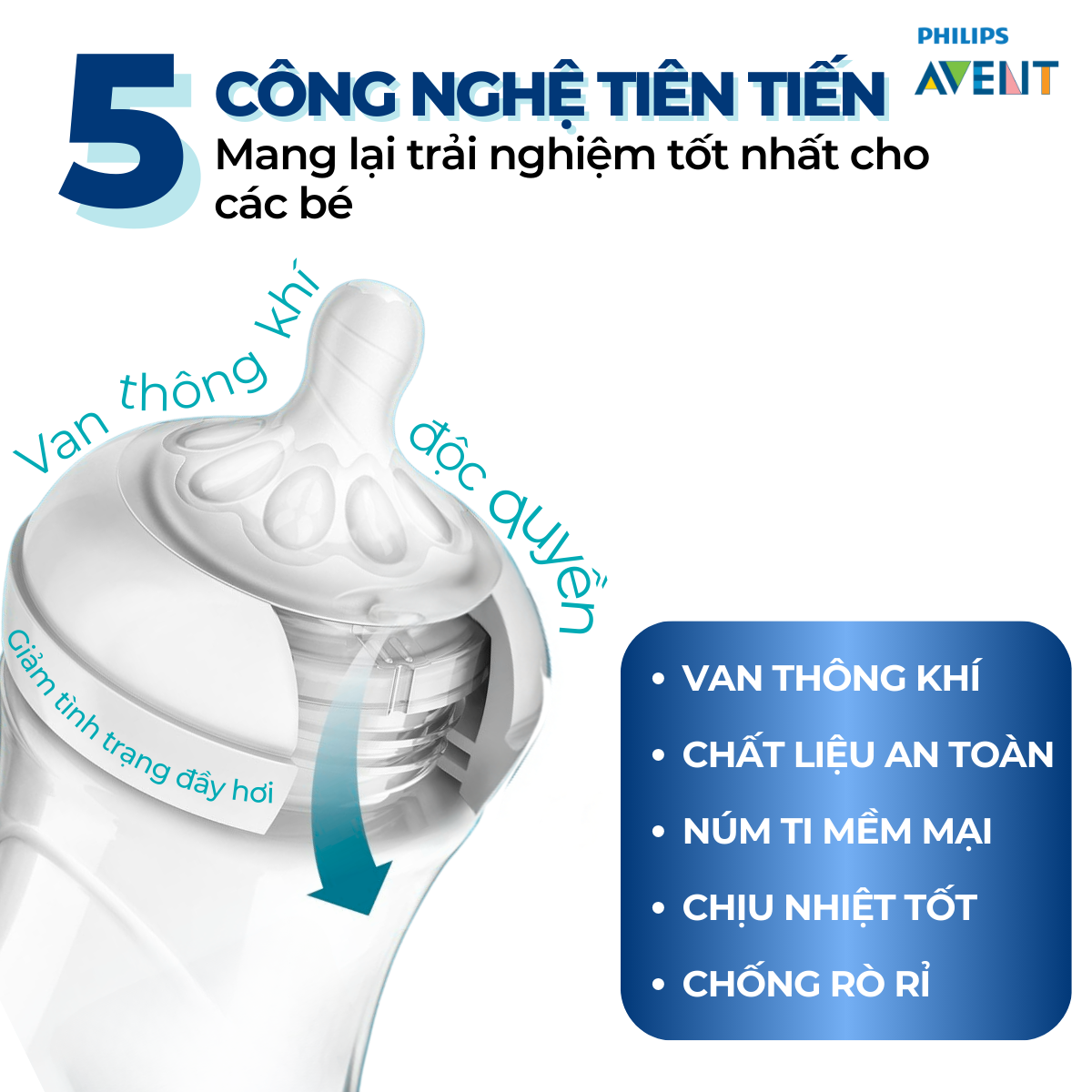 Mô tả Bình Sữa Philips Avent Natural Thủy Tinh Mô Phỏng Tự Nhiên Cao Cấp Cho Bé, Chống Đầy Hơi Sặc Sữa 240ml - 4