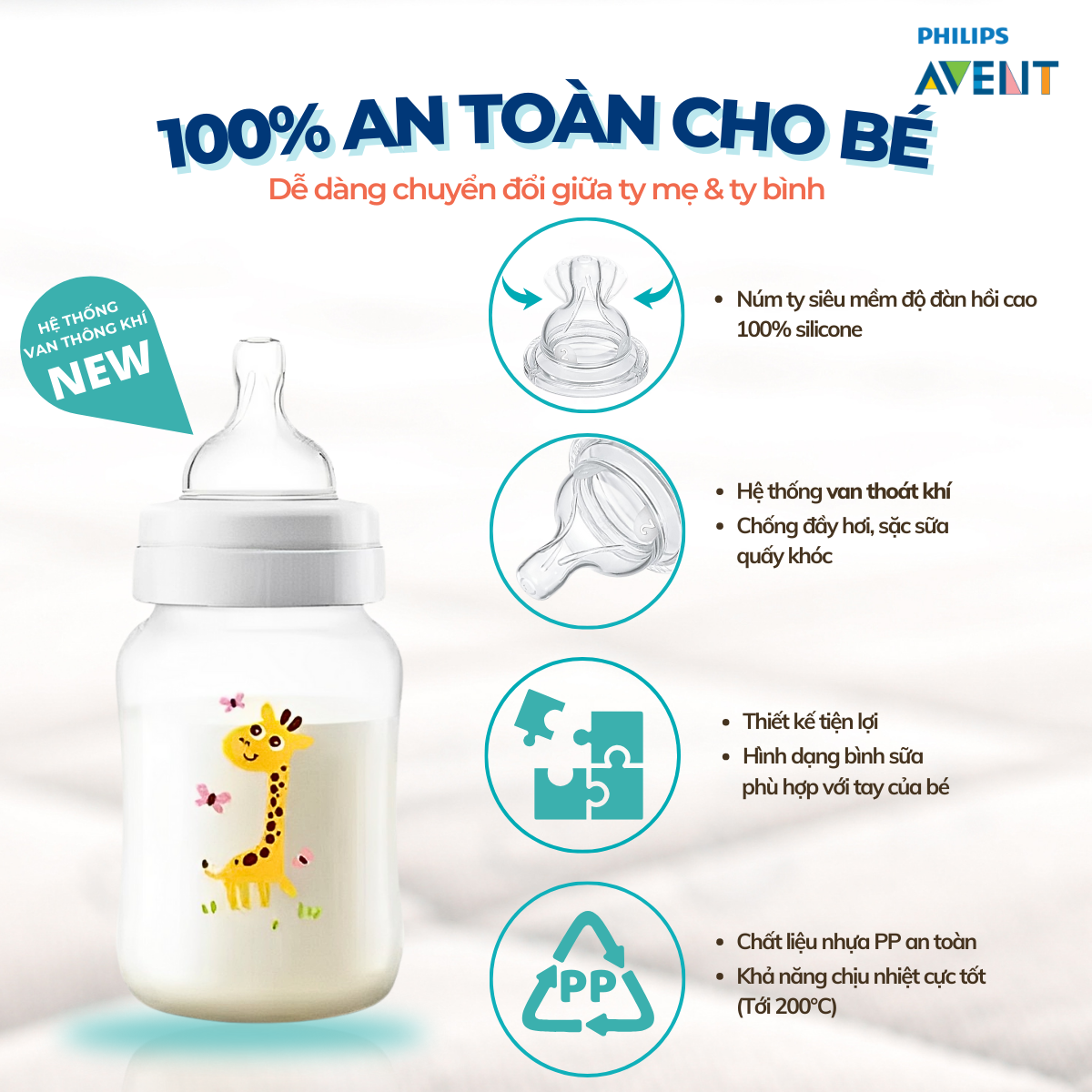 Mô tả Bình Sữa Philips Avent Shrink Wrap Classic Cho Bé Cổ Rộng Natural An Toàn, Chống Đầy Hơi Sặc Sữa - 2