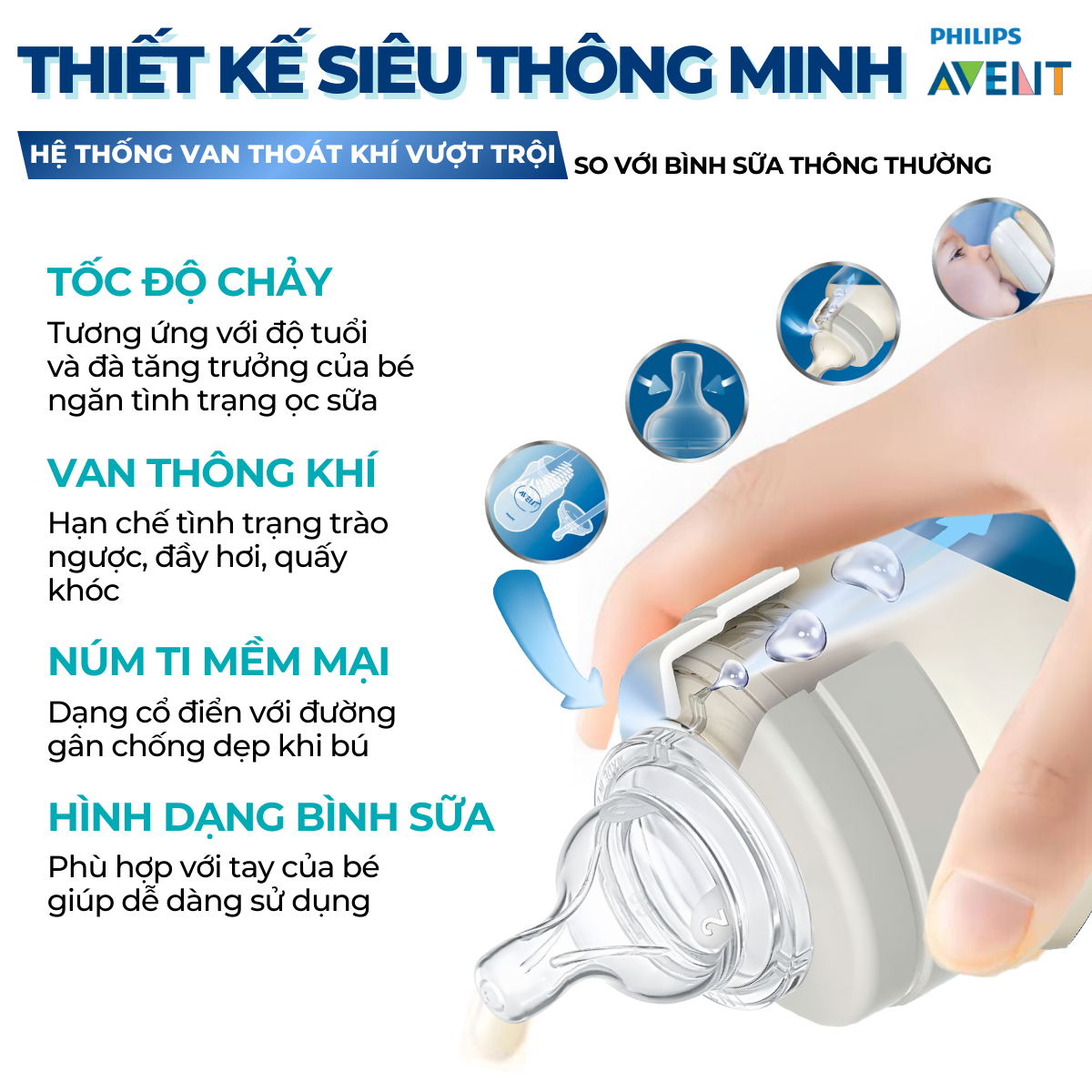 Mô tả Bình Sữa Philips Avent Shrink Wrap Classic Cho Bé Cổ Rộng Natural An Toàn, Chống Đầy Hơi Sặc Sữa - 3