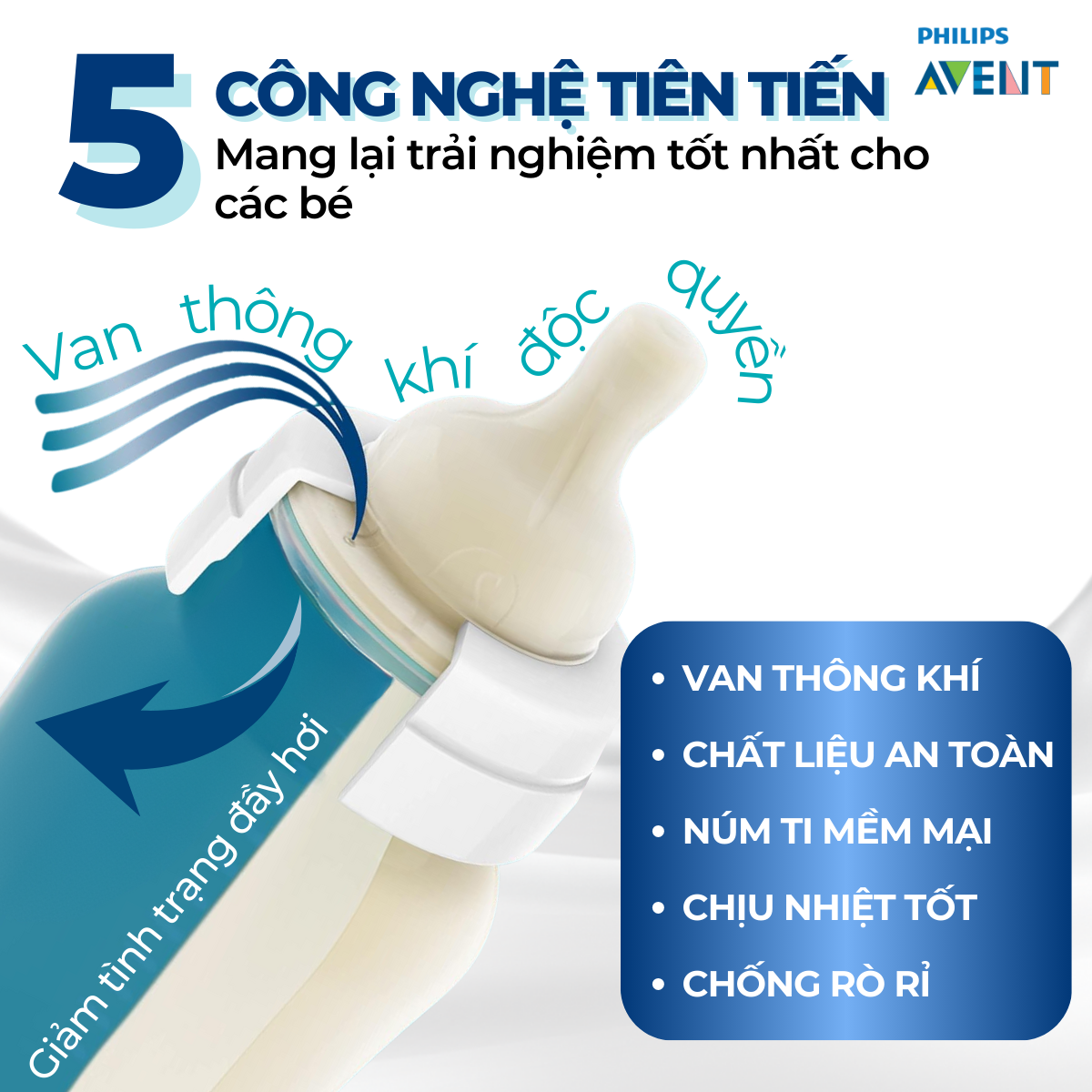 Mô tả Bình Sữa Philips Avent Shrink Wrap Classic Cho Bé Cổ Rộng Natural An Toàn, Chống Đầy Hơi Sặc Sữa - 4