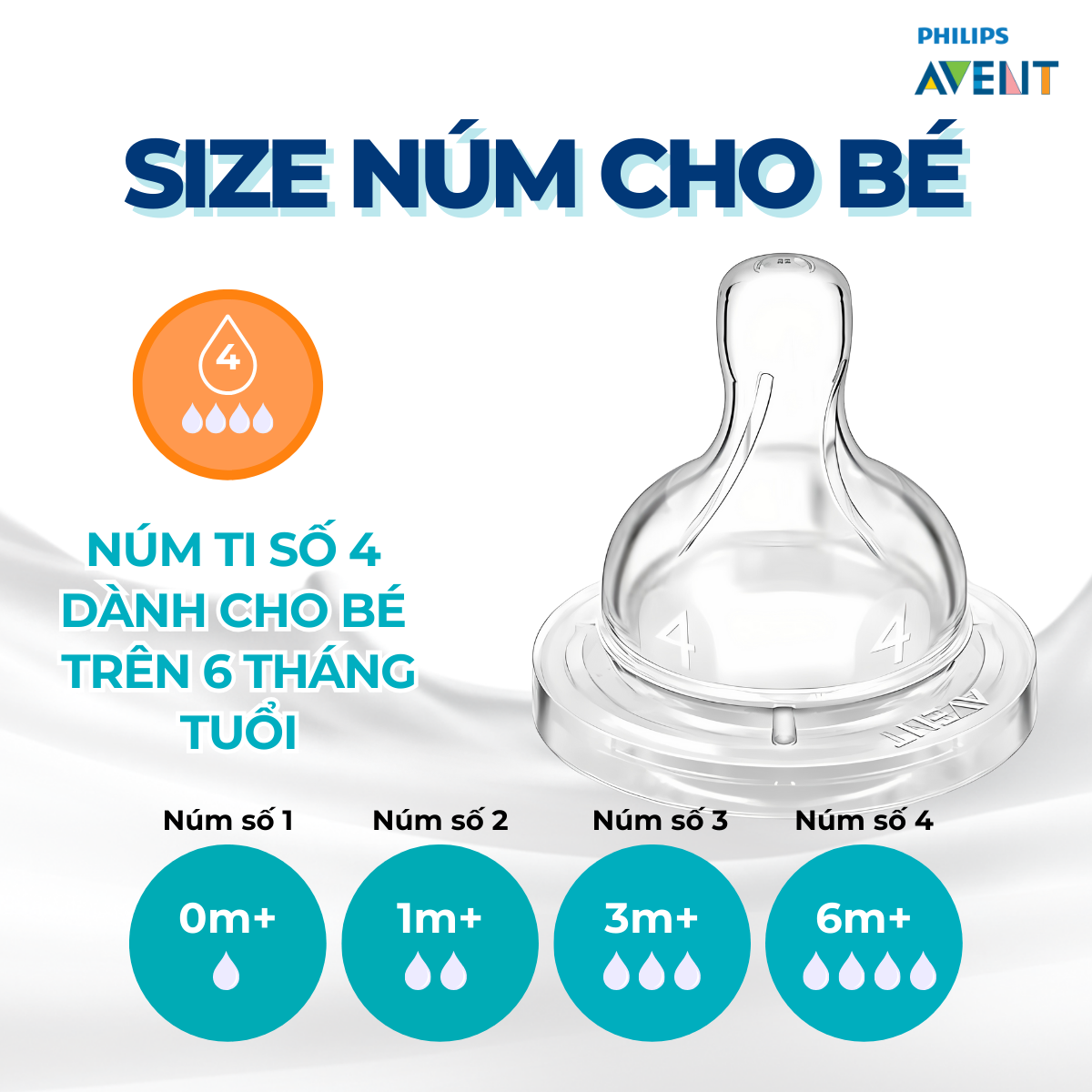 Mô tả Bình Sữa Philips Avent Shrink Wrap Classic Cho Bé Cổ Rộng Natural An Toàn, Chống Đầy Hơi Sặc Sữa - 5