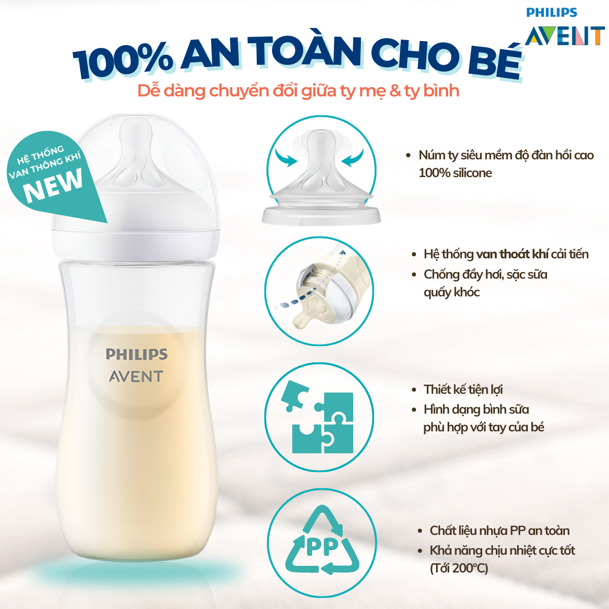 Mô tả Bình Sữa Philips Avent Natural Cho Bé, Bình Sữa Mô Phỏng Tự Nhiên Mới, Chống Đầy Hơi Sặc Sữa - 2