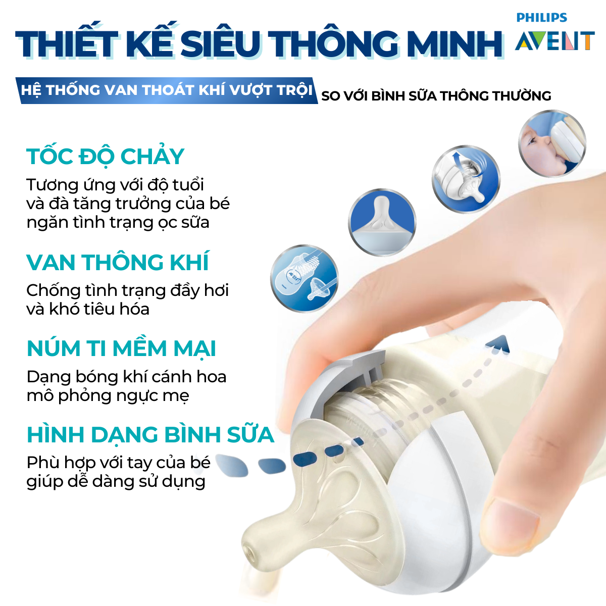 Mô tả Bình Sữa Philips Avent Natural Cho Bé, Bình Sữa Mô Phỏng Tự Nhiên Mới, Chống Đầy Hơi Sặc Sữa - 3