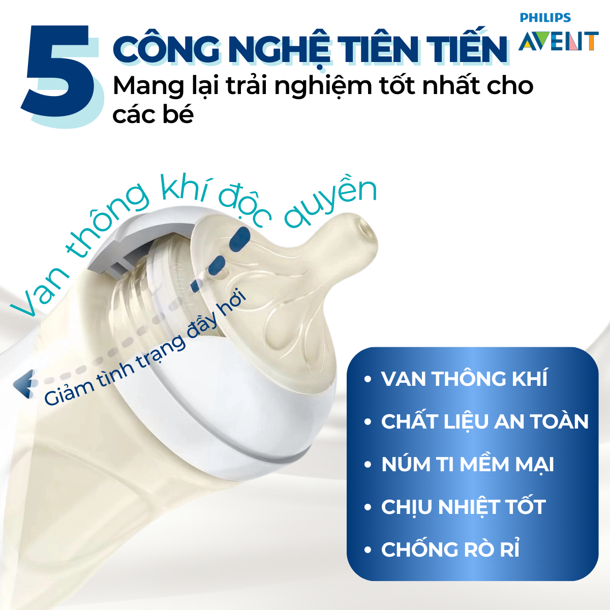 Mô tả Bình Sữa Philips Avent Natural Cho Bé, Bình Sữa Mô Phỏng Tự Nhiên Mới, Chống Đầy Hơi Sặc Sữa - 4