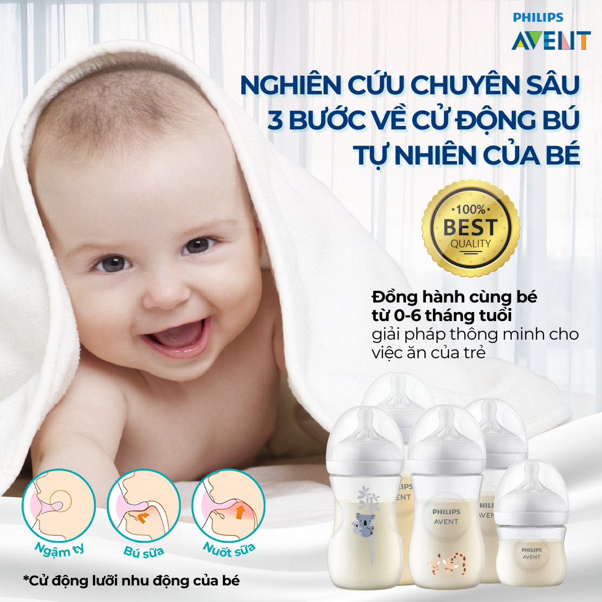 Mô tả Bình Sữa Philips Avent Natural Cho Bé, Bình Sữa Mô Phỏng Tự Nhiên Mới, Chống Đầy Hơi Sặc Sữa - 7