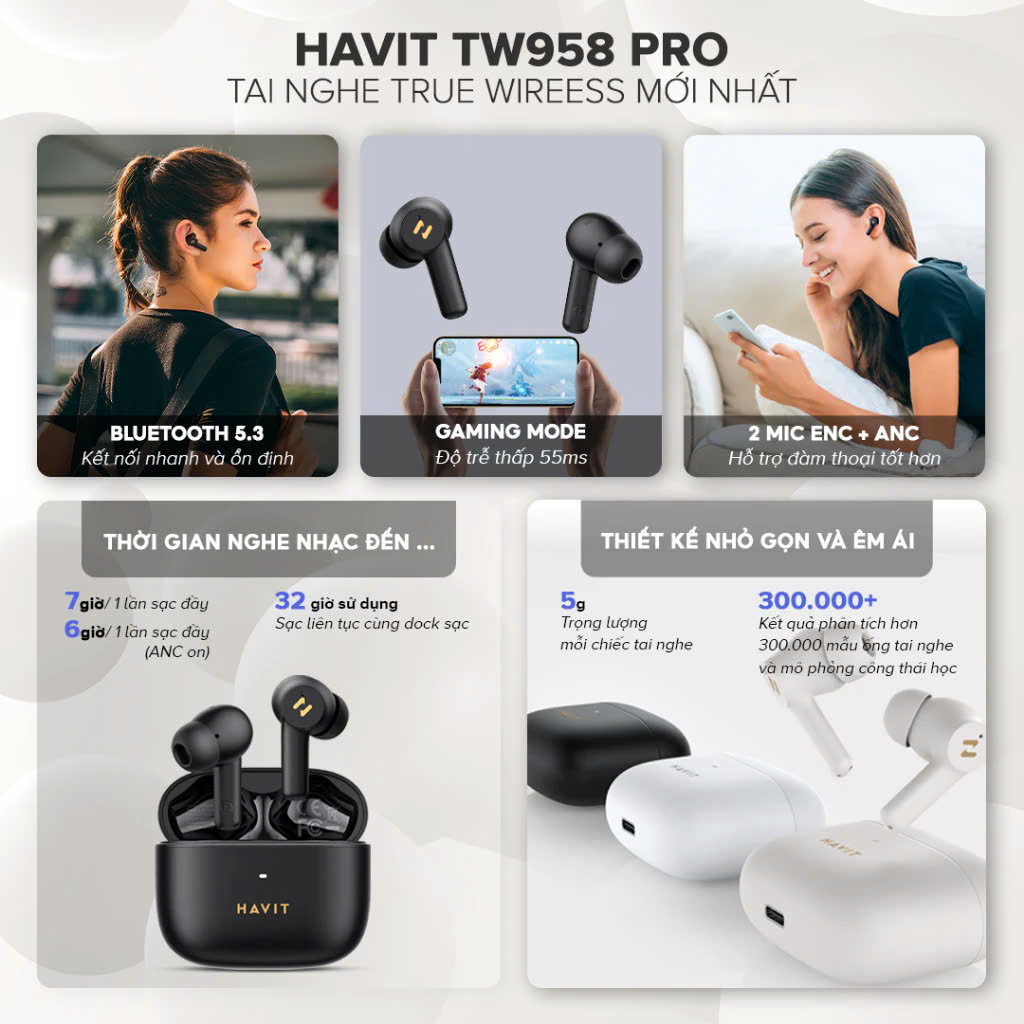 Mô tả Tai nghe True Wireless HAVIT TW958 Pro | 2 Mic chống ồn ENC - Bluetooth 5.3 - Nghe nhạc lên đến 7h | Bảo hành 12 tháng - 8