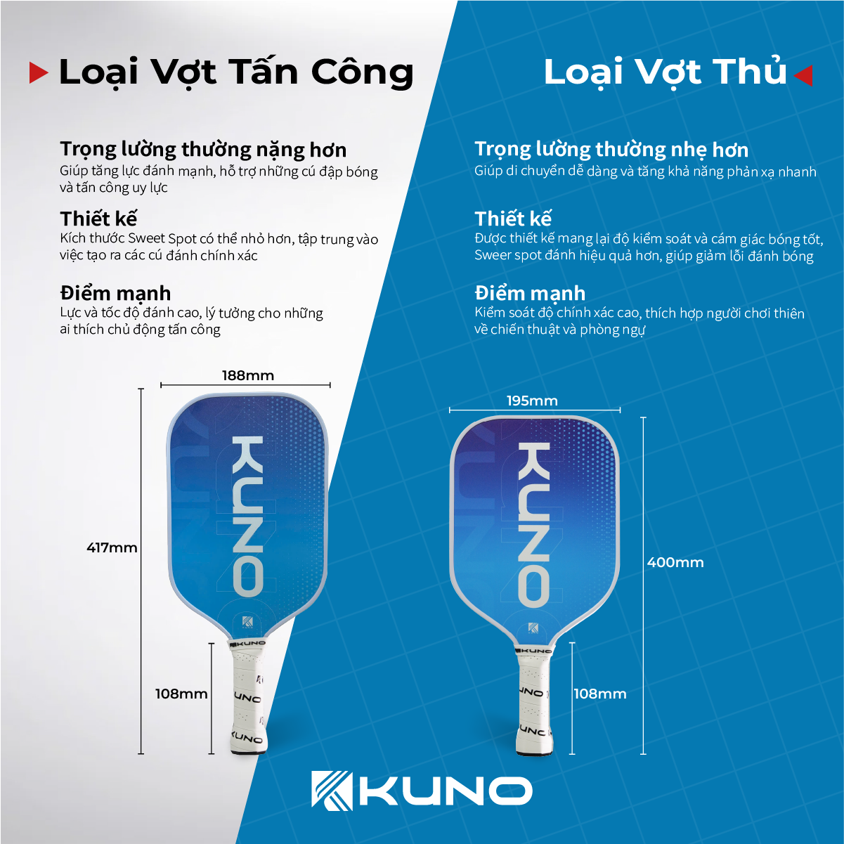 Mô tả Vợt Pickleball Kuno Starter 1 Chính Hãng dành cho người mới chơi đến người chơi trung bình - 2