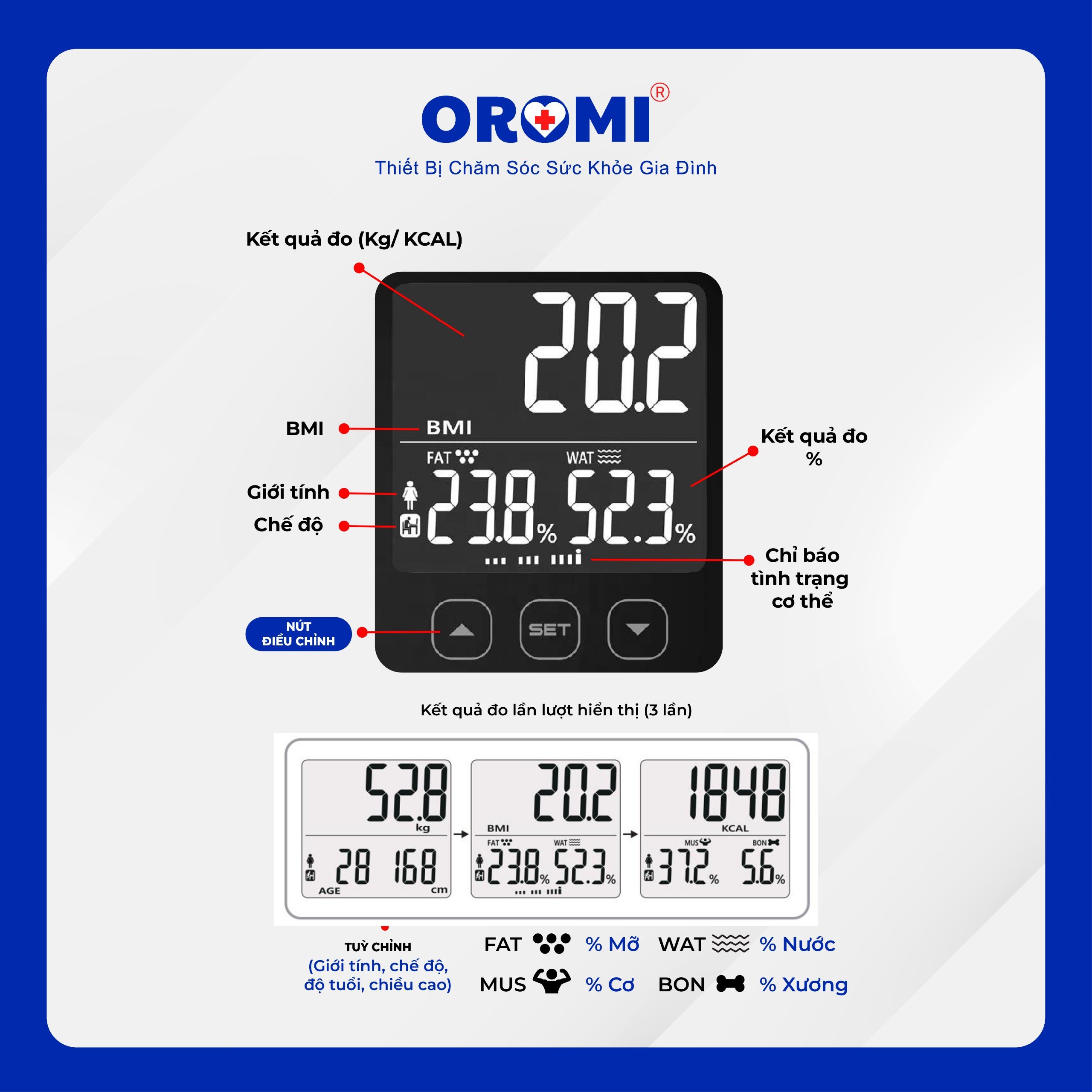 Mô tả Cân sức khỏe điện tử thông minh đo chỉ số cơ thể OROMI EF881 - 1