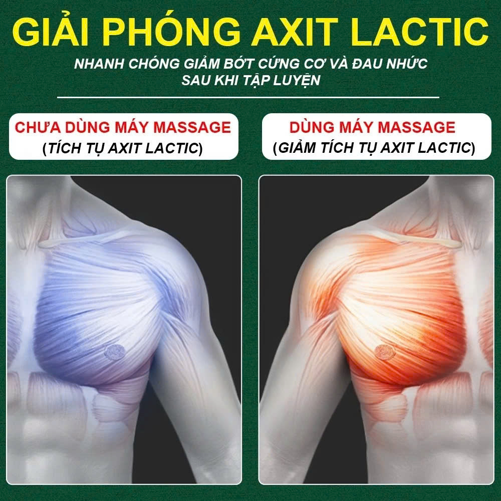 Mô tả Máy massage cầm tay ENZO 4802-mát xa toàn thân-6 cấp độ-chuyên sâu cổ vai gáy lưng,giảm đau nhức cơ-BH 5 NĂM - 1