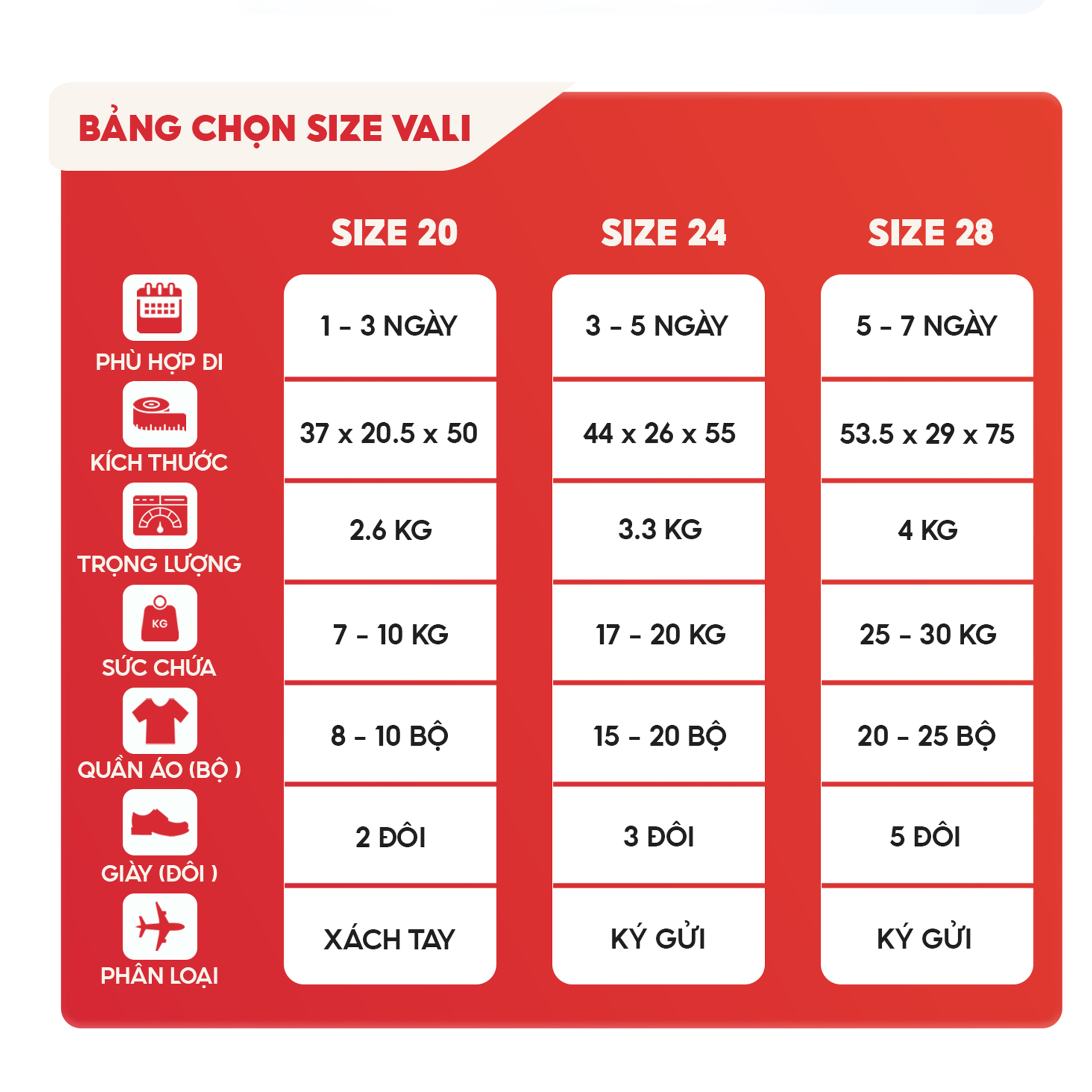 Mô tả Vali kéo SUNNY PP11 - Nhựa PP chống vỡ tuyệt đối, khóa hải quan TSA  xách tay, kí gửi (size 20-24) - 3