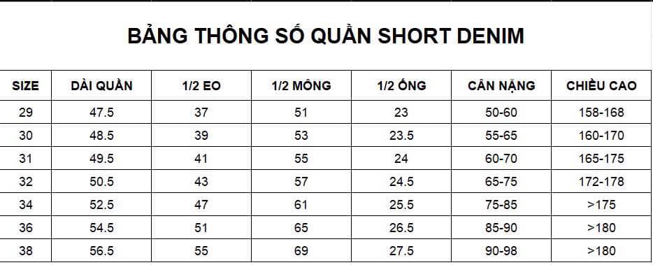 Mô tả Quần Shorts Jean Nhuộm Just Men 240078 - 1