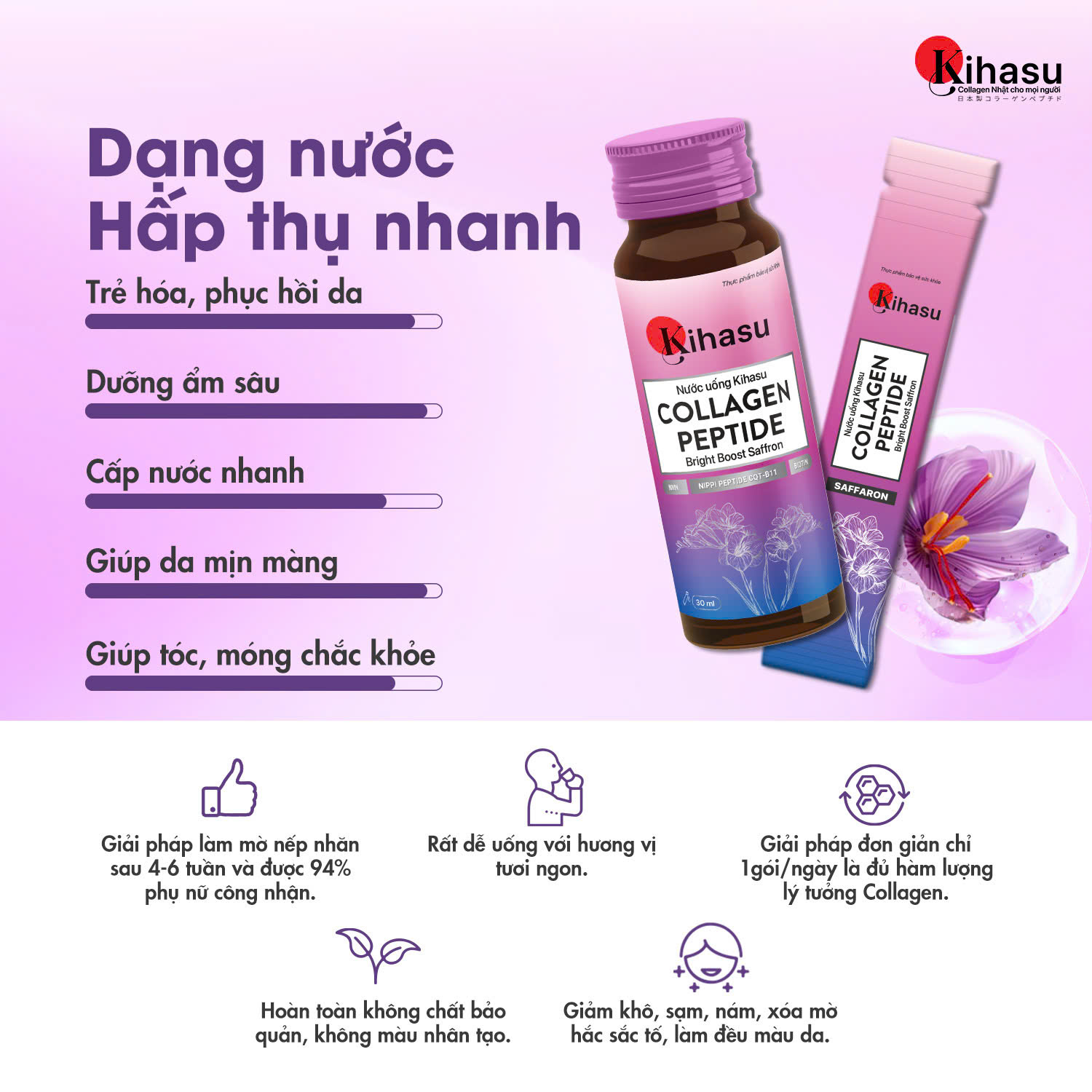 Mô tả Combo 2 Hộp Nước Collagen Kihasu Kích Thích Sản Sinh Collagen, Giúp Chống Lão Hóa, Đem Lại Làn Da Tươi Trẻ Căng Mịn - 3