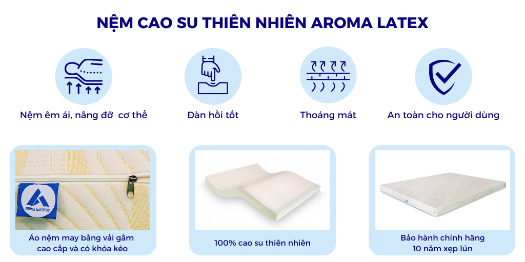 Mô tả Nệm Cao Su Thiên Nhiên Aroma Latex, 100% Cao Su Tự Nhiên, Đàn Hồi Tốt, Bảo Hành 10 Năm - 2