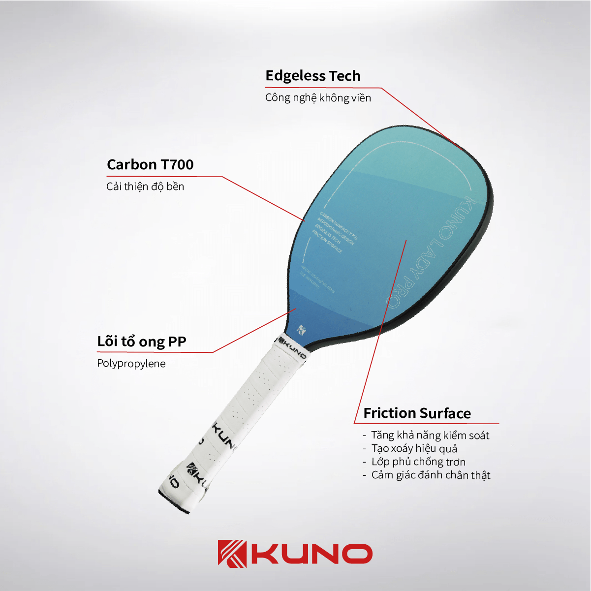 Mô tả "XẢ TẾT" Vợt Pickleball Kuno Lady Pro, Chất Liệu Carbon T700, Công Thủ Toàn Diện, Cho Người Mới Chơi - 3